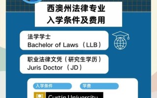 包含llm攻略的词条