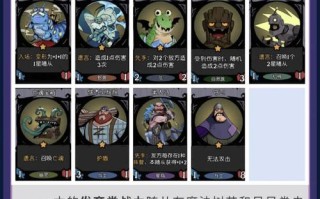 圆月山庄攻略，圆月山庄丁鹏
