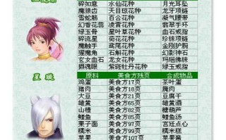 仙3外传图文攻略？仙3外传完美攻略？