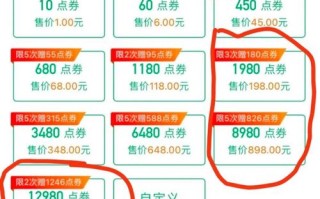 ios王者荣耀刷点卷教程的简单介绍