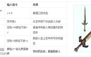 鬼泣3技能，鬼泣3技能最简单三个步骤