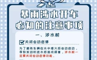 车内逃脱1攻略？车内逃脱1一4攻略？