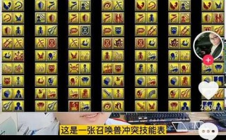 理直气壮技能，理直气壮可以触发几次善恶