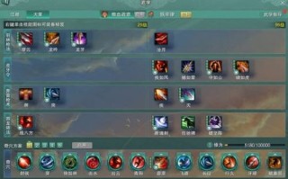 天策技能突？天策加点攻略？