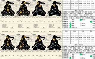 英雄坛说技能？英雄坛说加点？