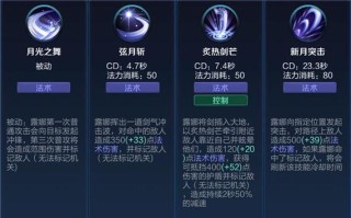 露娜怎么使用技能？露娜怎么使用技能视频？