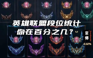 钻石技能边框？钻石段位边框？