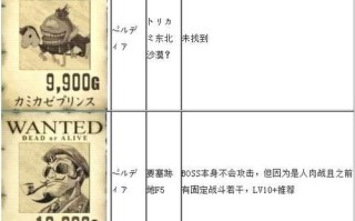 沙尘之锁赏金首攻略，沙尘之锁全事件攻略