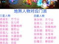 手游地煞攻略，手游地煞最低配置