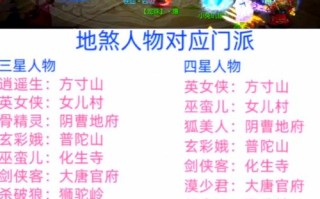 手游地煞攻略，手游地煞最低配置