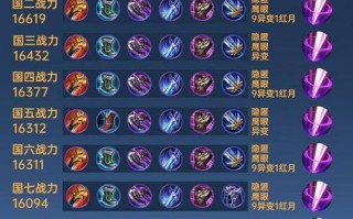 王者荣耀新英雄澜教学，王者新英雄澜技巧