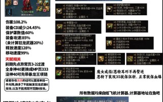 dnf红眼攻略，dnf红眼攻略2020