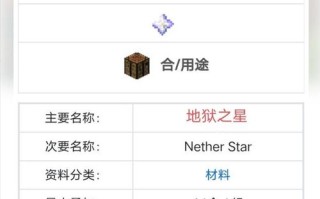 我的世界地狱教学？我的世界 地狱怎么玩