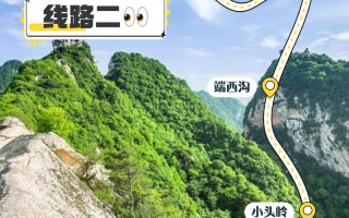 终南山游玩攻略（终南山旅游路线）