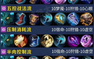王者荣耀墨子技能教学，王者墨子教程