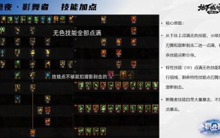DNF影舞教学（dnf影舞者值得打造么）