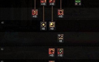 魔皇45技能？魔皇buff是多少级技能？