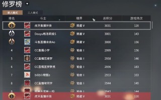 白金上分攻略？白金怎么上分