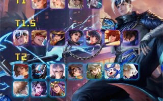 李白s3技能？李白三技能无敌有多久