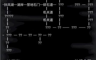 唐门技能秘籍，唐门用什么秘籍