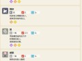 火爆猴技能表？火爆猴值得练吗？