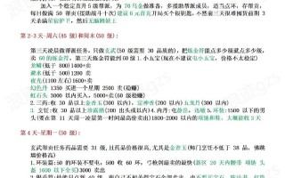 帮贡学技能，帮贡怎么划算
