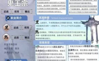 诛仙技能名称？诛仙里的技能？