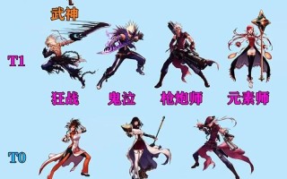 dnf辅助教学（dnf辅助推荐）