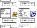 口袋黄图文攻略？口袋黄手机