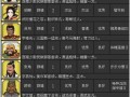 胡莱三国周瑜技能搭配？胡莱三国周瑜幻化什么属性