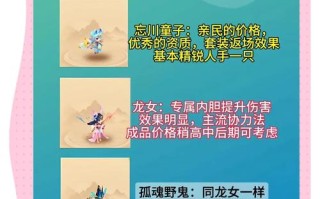 多技能天兵？天兵怎么打书？