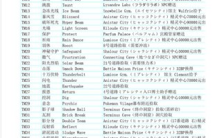 xy全技能机？xy招式？