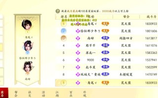 天龙技能分析？新天龙八部天龙技能怎么放伤害最大