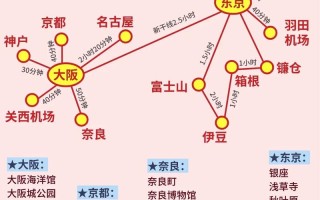 日本攻略书，日本游戏攻略书