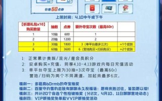 7折王者荣耀点卷教程？王者点卷8折