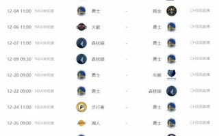 勇士鹰技能，勇士鹰值得练吗