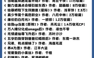 包含快穿男主攻略游戏的词条