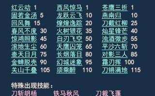 断刀技能组合？断刀技能释放顺序？