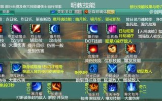 明教控制技能？明教的技能