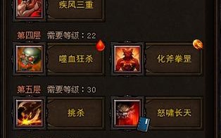 斗战神嗜血牛魔技能加点？斗战神嗜血牛加点2019？