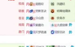 剑3技能大全，剑三招式
