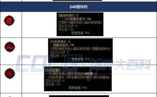 dnf特性技能是什么 - dnf的特性