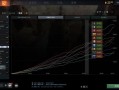 dota2黑鸟技能介绍？dota2黑鸟厉害吗