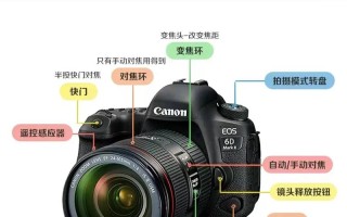 佳能6d攻略，佳能6d教程视频教程