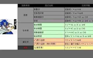 侍魂5技能？侍魂技能攻略