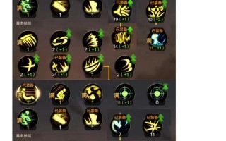 dnd技能表？dnd技能点怎么算