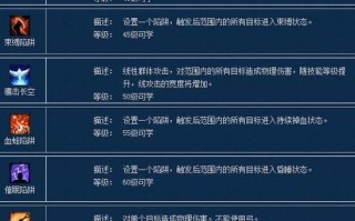 倩女幽魂刀客技能摆放，倩女幽魂刀客用什么武器