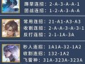 瑞兹w技能？瑞兹主点哪个技能