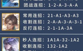 瑞兹w技能？瑞兹主点哪个技能