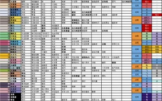 舔舌头技能？舔舌头是怎样的情绪表现？
